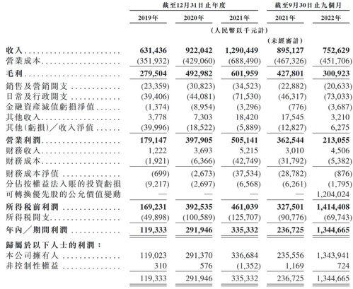 香港娱乐爆料人名单表格,揭秘幕后真相与神秘人物  第3张